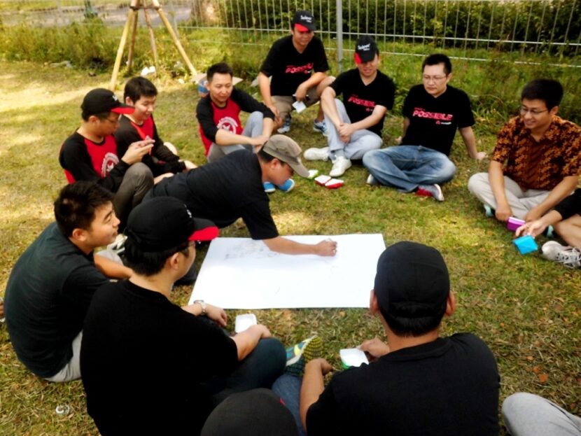 Pelatihan Capacity Building - PROVIDER OUTBOUND TRAINING JAKARTA
